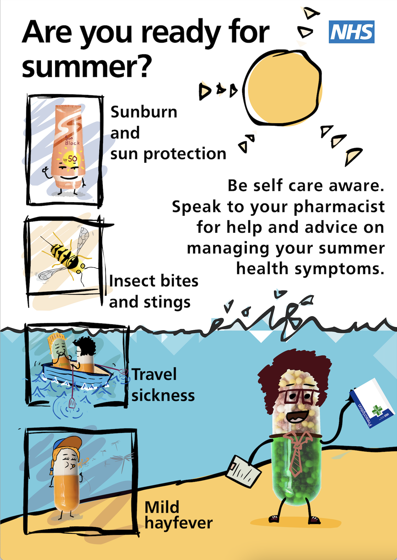 How your pharmacist can help Featherstone Family Health Centre