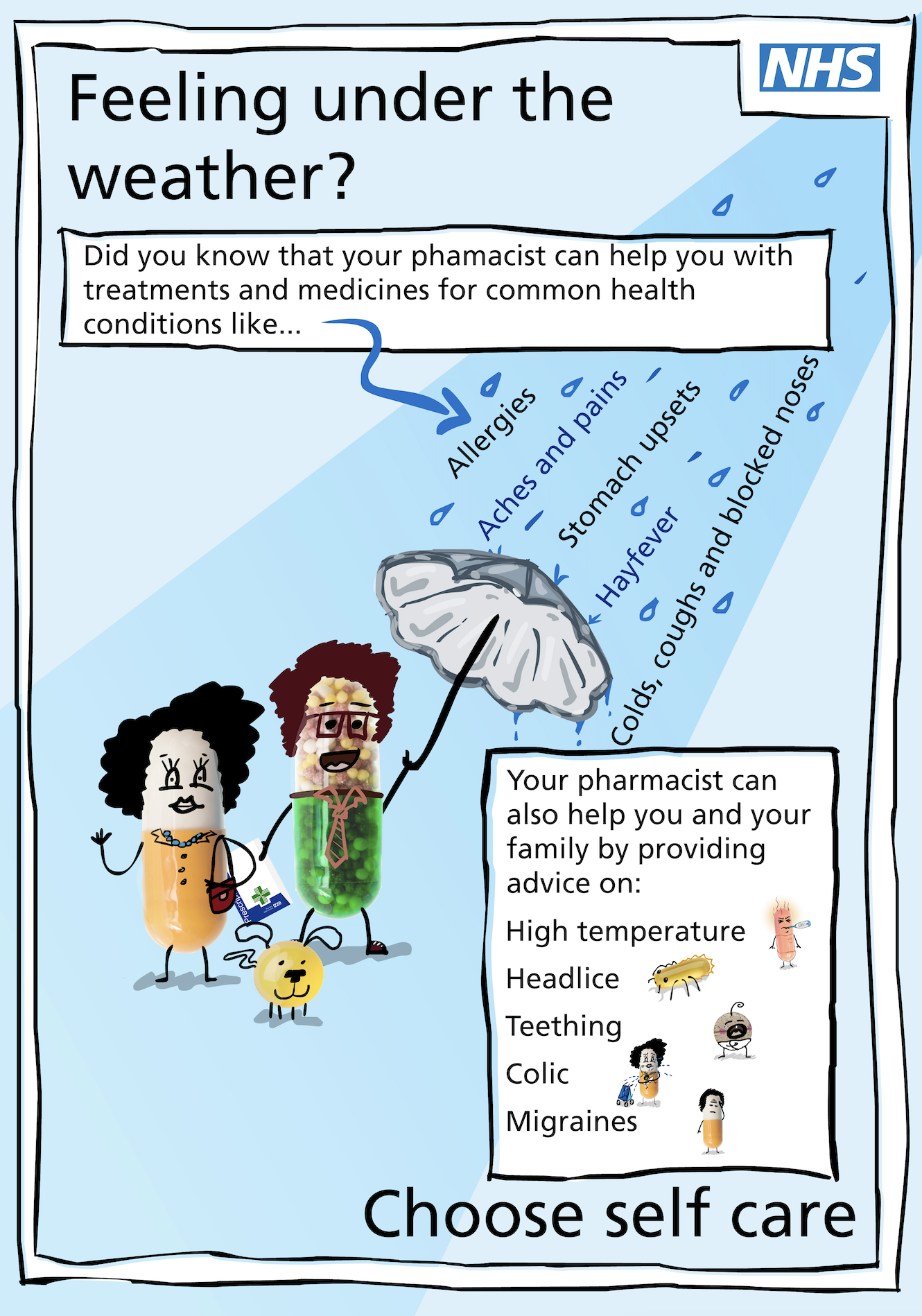 How your pharmacist can help Featherstone Family Health Centre